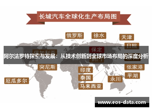 阿尔法罗特探索与发展：从技术创新到全球市场布局的深度分析