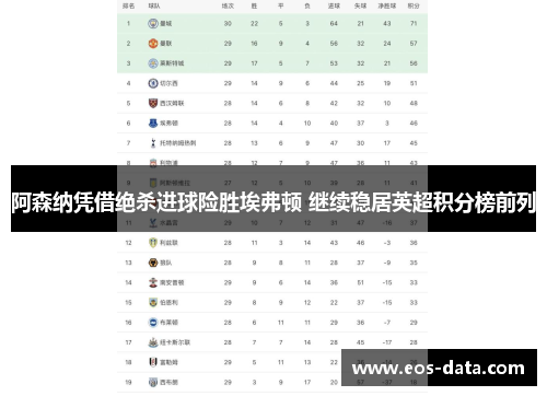 阿森纳凭借绝杀进球险胜埃弗顿 继续稳居英超积分榜前列