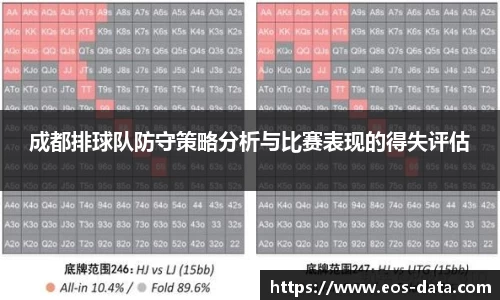 成都排球队防守策略分析与比赛表现的得失评估