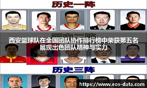 西安篮球队在全国团队协作排行榜中荣获第五名展现出色团队精神与实力