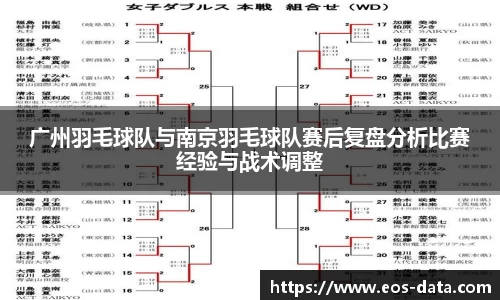 广州羽毛球队与南京羽毛球队赛后复盘分析比赛经验与战术调整