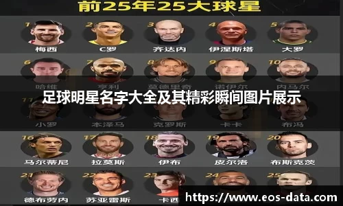 足球明星名字大全及其精彩瞬间图片展示