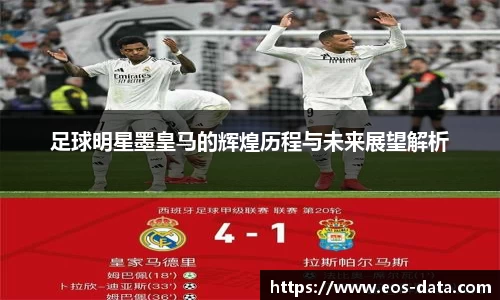足球明星墨皇马的辉煌历程与未来展望解析