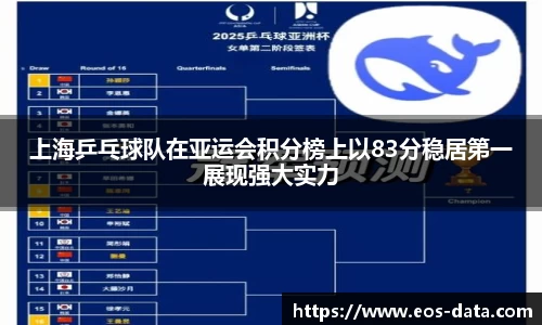 上海乒乓球队在亚运会积分榜上以83分稳居第一展现强大实力